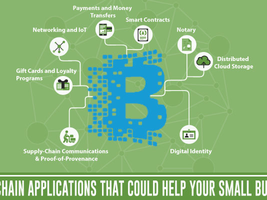 8 Blockchain Applications that could help your Small Business